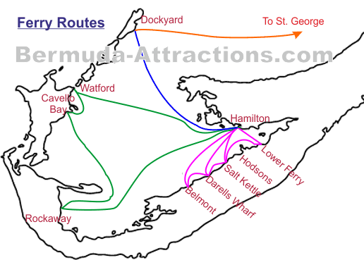 Bermuda Ferry Routes